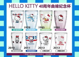 現貨7-11 哆啦A夢神奇道具 【和風檯燈-白色煙火款】 歷史價格詳細信息