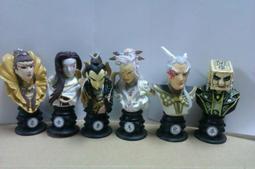 缺貨**二手功能正常｜勳風清淨水涼扇HF-608 ｜板橋文化路可面交｜水冷扇｜移動水冷扇 移動冷氣 歷史價格詳細信息