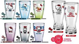 7-11 Hello Kitty 40週年經典瓷盤 黑色時尚白色甜蜜 新年版(紅色) 三款 直購價1000元 歷史價格詳細信息