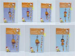 【gugu屋】7-11 Snoopy 史努比 索引文件袋/資料袋/收納袋 (一帆風順) 現貨 歷史價格詳細信息