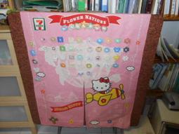 Hello Kitty-水餃型購物袋 歷史價格詳細信息
