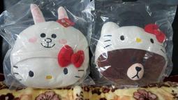 HelloKitty 一個約定Kitty 純金+白鋼戒指 歷史價格詳細信息