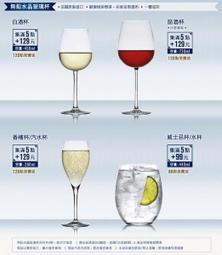 法國藍帶糕點制作 法國藍帶廚藝學院 編 2014-10 中國輕工業 歷史價格詳細信息