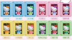 7-11  Hello Kitty  別針﹝1 ─ 21 全組﹞ 歷史價格詳細信息