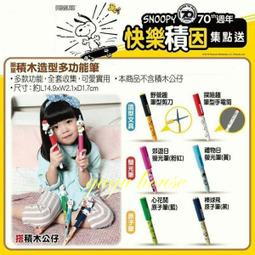 SNOOPY《70週年銀版》造型一卡通 代銷 歷史價格詳細信息