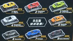 7-11 藍寶堅尼 經典模型車 全套8款(另售 點數 mini cooper 陳列收藏展示盒 杜卡迪 禮物 一卡通悠遊卡 歷史價格詳細信息