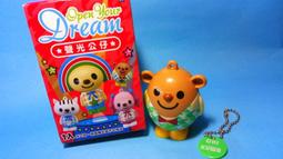 7-11OPEN占卜喀嚓筆：條碼貓 歷史價格詳細信息