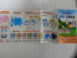 7-11 限量胖虎造型證件套(小虎款) 歷史價格詳細信息