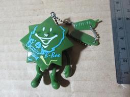 7-11 思樂冰為中華英雄加油 張泰山 陳金鋒 林智勝 陽森 四合一球員卡 (2001~2010年間) 歷史價格詳細信息