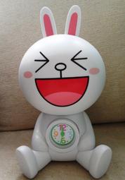 LINE FRIENDS 立體公仔耳機塞 + 觸控/原子兩用筆 單賣區，兔兔玫瑰光、饅頭人青綠光二選一，接受熊大、金銀限量版交換 歷史價格詳細信息