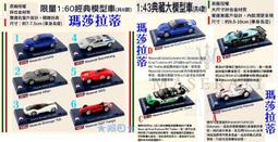 【阿田小鋪】1:60經典模型車(Maserati Levante 2016)7-11 瑪莎拉蒂MASERATI 風格典藏 歷史價格詳細信息