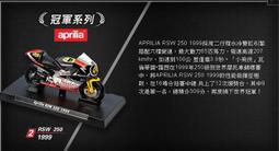 西瓦2.5尺雙吊衣櫃 歷史價格詳細信息