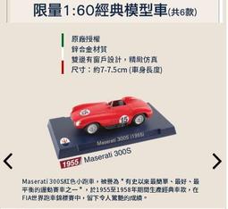 【阿田小鋪】1:60經典模型車(Maserati Levante 2016)7-11 瑪莎拉蒂MASERATI 風格典藏 歷史價格詳細信息