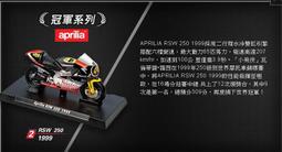 西瓦2.5尺雙吊衣櫃 歷史價格詳細信息