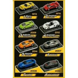 7-11  義大利 藍寶堅尼 1號 歷史價格詳細信息