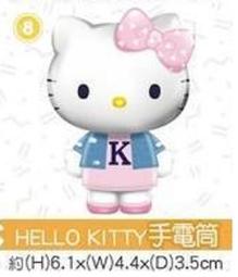 7-11 PINK 粉紅集點- 吉拿打洞機 歷史價格詳細信息