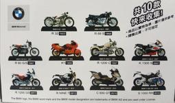 BMW Motorrad 原廠重機精品 R1150R 1:10 金屬合金模型車(黑) 歷史價格詳細信息