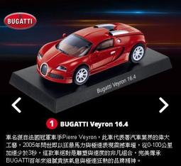 【阿田小鋪】1:60經典模型車(Maserati Levante 2016)7-11 瑪莎拉蒂MASERATI 風格典藏 歷史價格詳細信息