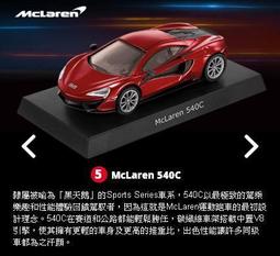 7-11 McLaren P1 黃色 歷史價格詳細信息