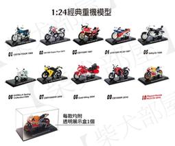7-11 Honda 本田1:24 經典重機模型 (9號 CB1000R 2010) 歷史價格詳細信息