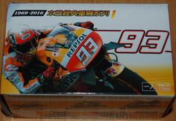 7-11 Honda 本田1:24 經典重機模型 (9號 CB1000R 2010) 歷史價格詳細信息