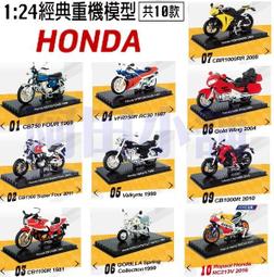 Honda 本田 HA0901渦流-車型FIT 1.5 歷史價格詳細信息