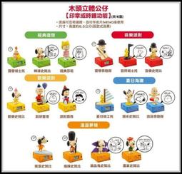 7-11 史努比 SNOOPY 304不鏽鋼保溫瓶 (共3款) 歷史價格詳細信息