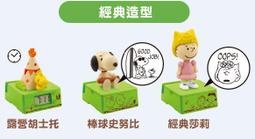 【網購星球】7-11 SNOOPY 木集Happy 限量木頭旋轉音樂盒 (歡樂派對) 歷史價格詳細信息