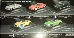 現貨 全新 1/43 日野 HINO Ranger 6輪 貨櫃車  貨車 大貨車 精美展示盒裝組 日本限定 1:43 歷史價格詳細信息