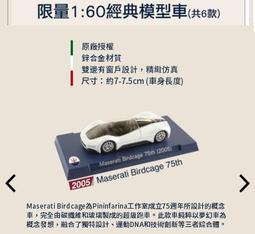 【阿田小鋪】1:60經典模型車(Maserati Levante 2016)7-11 瑪莎拉蒂MASERATI 風格典藏 歷史價格詳細信息