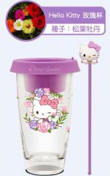 2019 7-11 開運金喜 Kitty 299福袋 後背束口袋 歷史價格詳細信息