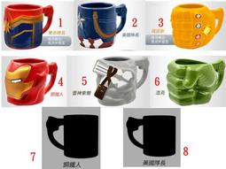 諾克斯級艦(己售出) 歷史價格詳細信息