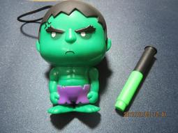 超級聯盟公仔吊飾-唐老鴨 螢光筆 迪士尼Disney 7-11 歷史價格詳細信息