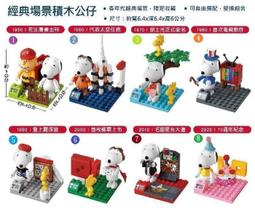 7-11 積木公仔 / 聖誕 造型 放音公仔 歷史價格詳細信息