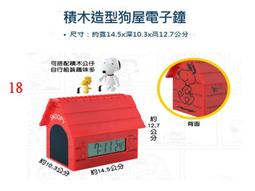 7-11????現貨????史努比好生活集點送 限量兩用托特手提袋 白色大笑款???? 歷史價格詳細信息