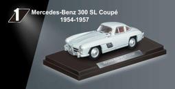 【阿田小鋪】Mercedes-Benz SLS AMG GT 2012 (紅) 7-11 1:43 賓士鋅合金模型車 歷史價格詳細信息