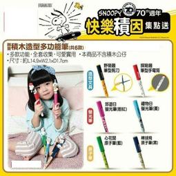 SNOOPY《70週年銀版》造型一卡通 代銷 歷史價格詳細信息