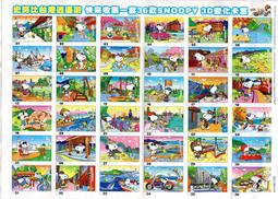 7-11台灣懷舊SuperCard悠遊卡 歷史價格詳細信息