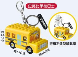 <現貨> TOPPS NOW 2024 F1 #3 紅牛 Max Verstappen 生涯第100次頒獎台 卡片 歷史價格詳細信息