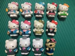 Hello Kitty角色扮演公仔-金色比基尼(隱藏版) 歷史價格詳細信息