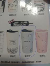 行李箱造型雙層肥皂盒(1入) 顏色隨機出貨【小三美日】DS002127 歷史價格詳細信息
