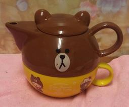 7-11聯名【KAKAO FRIENDS x CHUMS 友趣樂活集點送 304不鏽鋼疊疊杯 萊恩款/春值款】環保杯 歷史價格詳細信息