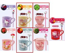 7-11三麗鷗小夥伴口金包-美樂蒂 歷史價格詳細信息