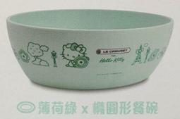 7&quot; 盤帶機 Magnecord 1024 Speed 7-1/2 完整無缺損 100% 原件無更換 1964 USA 歷史價格詳細信息