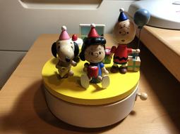 7-11 史努比星宇航空 萬用收納包 歷史價格詳細信息