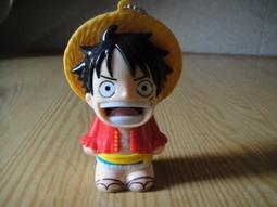 7-11 航海王魯夫與惡魔果實 - icash卡(1) 歷史價格詳細信息