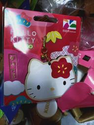 現貨Hello Kitty PU造型透明便當袋kitty手提袋凱蒂貓午餐袋 歷史價格詳細信息