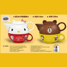 【HELLO KITTY】LINE Friends 限量聯名超萌流行圖貼時尚腕錶/42mm/KT063A 歷史價格詳細信息