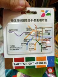 《捷運明夏普 SHARP UX-P100 UX-P200 UX-P400 FO-P600 FO-P600N 轉寫帶齒輪 歷史價格詳細信息