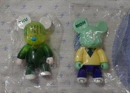 2007 Toy2r Qee GARNIGR 卡尼爾 中古如圖 歷史價格詳細信息